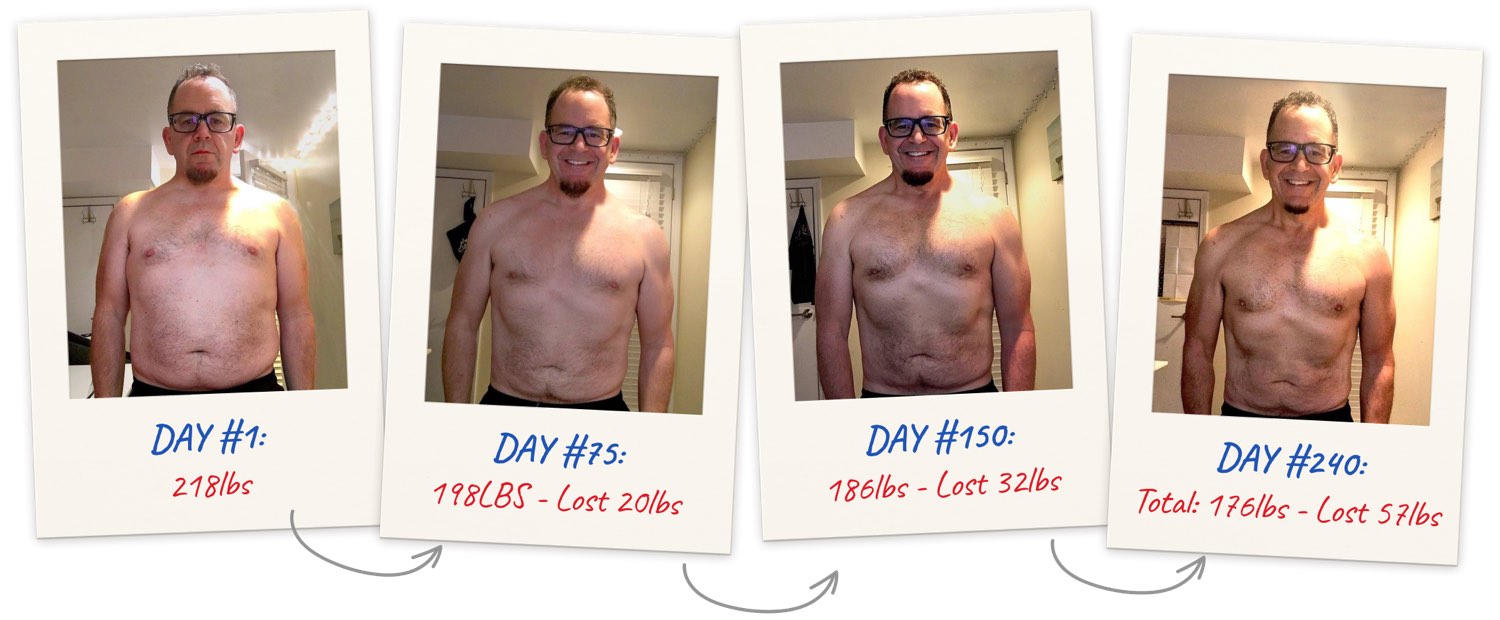 Fit Father member transformations